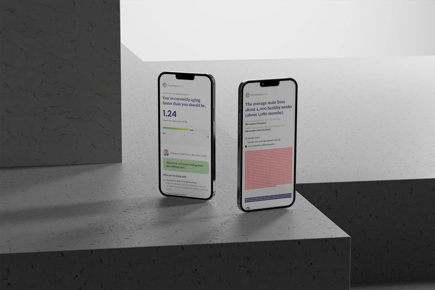 The score and the months on two phones on the plinth.