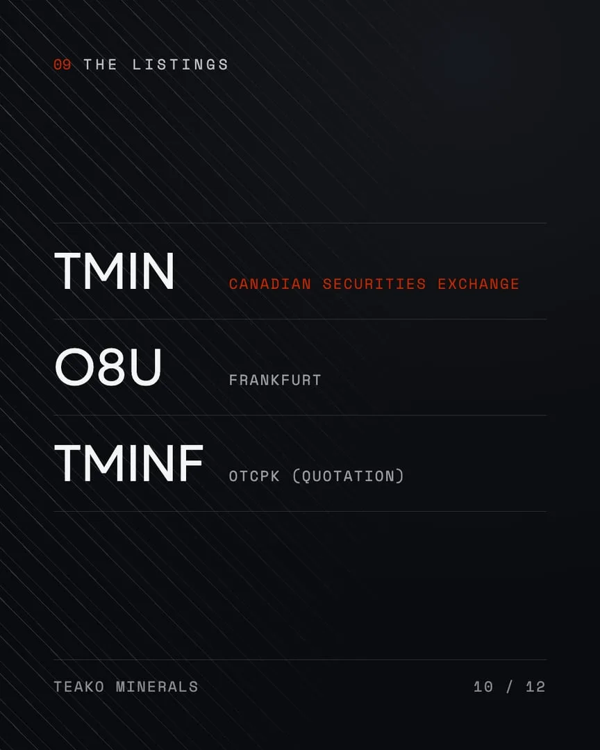 Who Teako is, page 10, a text post on the dark ground: the three tickers, TMIN, O8U, TMINF