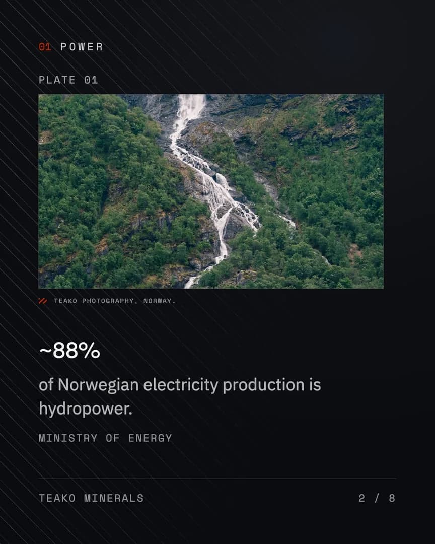 Why Norway, page 2: “~88% of Norwegian electricity production is hydropower.”, the white water from the air
