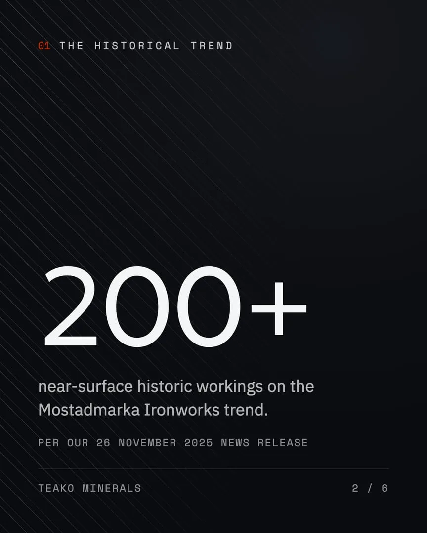 The Venna project, page 2, a text post on the dark ground: “200+” near-surface historic workings on the Mostadmarka Ironworks trend